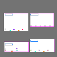 Annotation Visualization