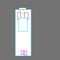 Annotation Visualization