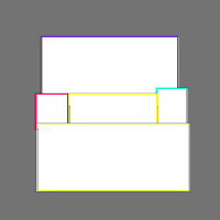 Annotation Visualization