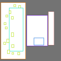 Annotation Visualization