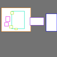 Annotation Visualization