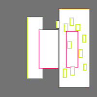 Annotation Visualization