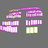 Annotation Visualization