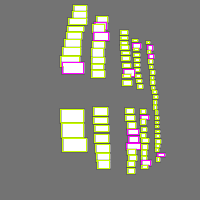 Annotation Visualization