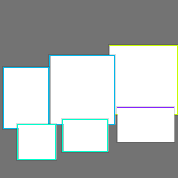 Annotation Visualization