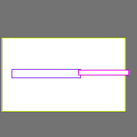 Annotation Visualization