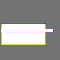 Annotation Visualization