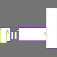 Annotation Visualization