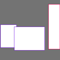 Annotation Visualization