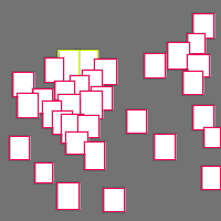 Annotation Visualization