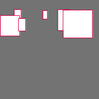 Annotation Visualization