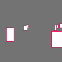 Annotation Visualization