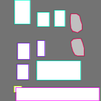 Annotation Visualization