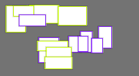 Annotation Visualization