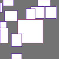 Annotation Visualization