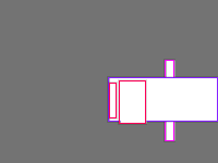 Annotation Visualization