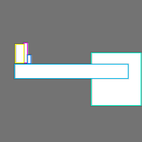 Annotation Visualization