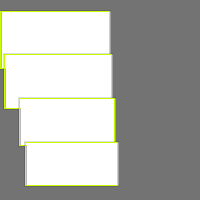 Annotation Visualization