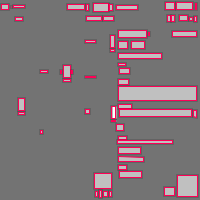 Annotation Visualization