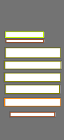 Annotation Visualization