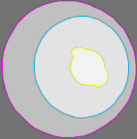 Annotation Visualization