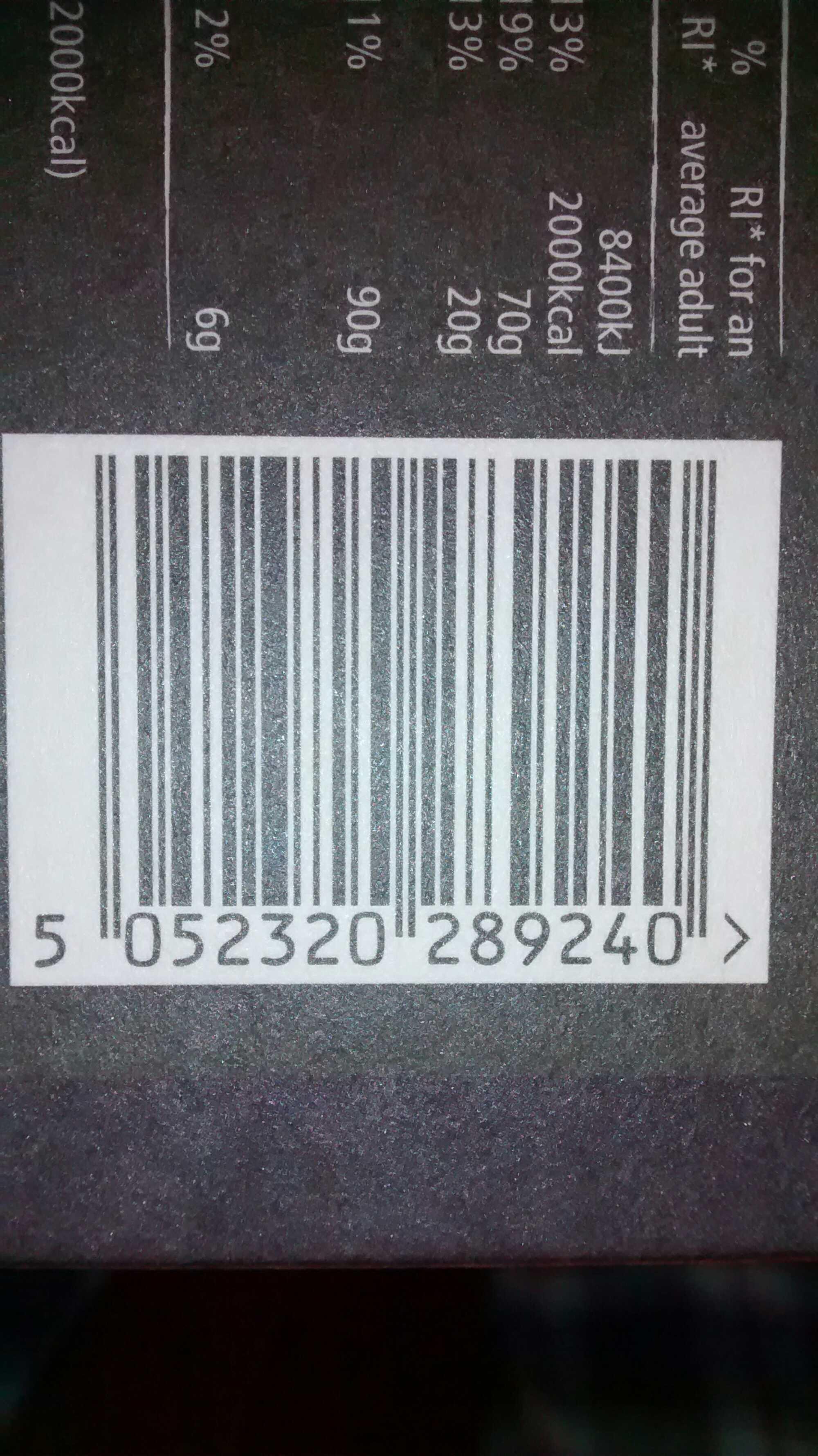 Dataset Image