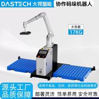 Dataset Image