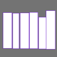 Annotation Visualization