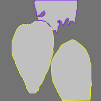 Annotation Visualization