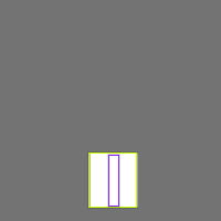 Annotation Visualization