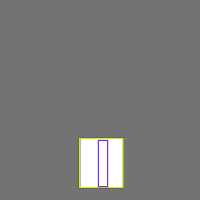 Annotation Visualization