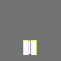 Annotation Visualization