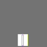 Annotation Visualization