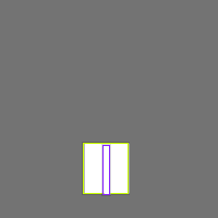 Annotation Visualization