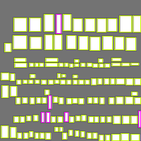 Annotation Visualization