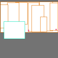 Annotation Visualization