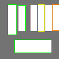 Annotation Visualization