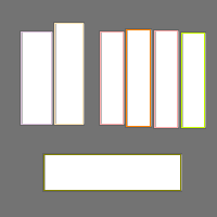 Annotation Visualization