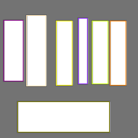 Annotation Visualization