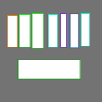 Annotation Visualization