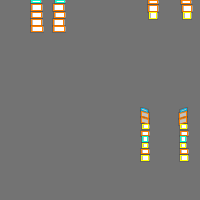 Annotation Visualization