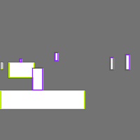 Annotation Visualization