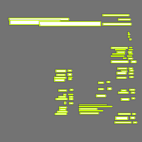 Annotation Visualization