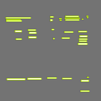 Annotation Visualization