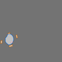 Annotation Visualization