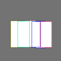 Annotation Visualization