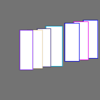 Annotation Visualization