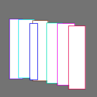 Annotation Visualization