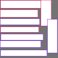 Annotation Visualization