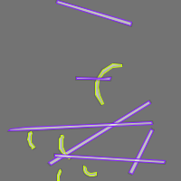 Annotation Visualization